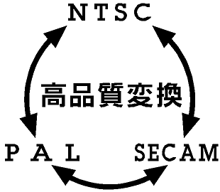 PAL,NTSC,SECAM 方式変換画像